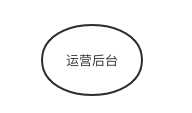 image-20211025174645095