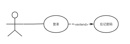 image-20211026140349495